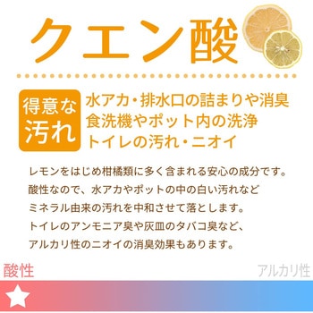 激おちくん クエン酸お掃除シート - LEC(レック)