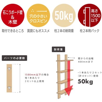 AP-3027A STAND BAR4(スタンドバー4) アイワ金属 ABS樹脂 - 【通販