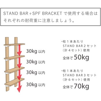 STAND BAR6(スタンドバー6) アイワ金属