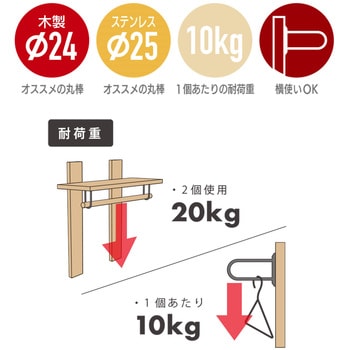 IRON HOOK U(アイアンフックU) アイワ金属