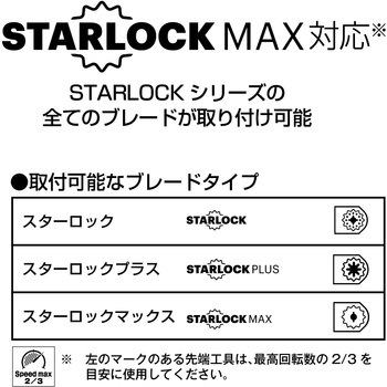 マルチツール 京セラ(旧RYOBI電動工具)
