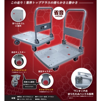 ダブルベアリング台車 PROSTYLE