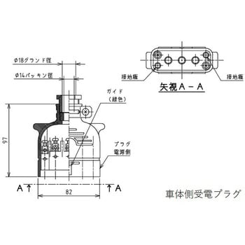 フォークリフト用充電ケーブルASSY シバタ(フォークリフト) フォークリフト用配線・ハーネス 【通販モノタロウ】