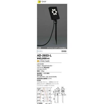 薄型屋外スポットライト 山田照明