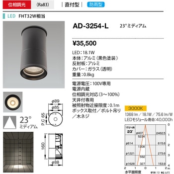 シーリングライト・軒下照明 山田照明