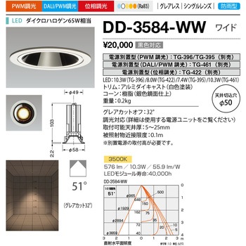 DD-3584-WW _ECg RcƖ  Ra83 LEĎ^ ]_CNnQ65W F zpx51  DD-3584-WW 70182149