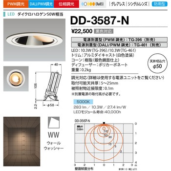 DD-3587-N _ECg RcƖ  Ra83 LEĎ^ F 100`240V 50mm  DD-3587-N 70182273