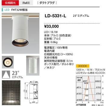 シーリングライト 山田照明