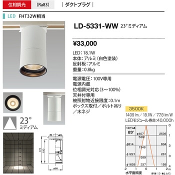 シーリングライト 山田照明