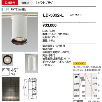 シーリングライト 山田照明