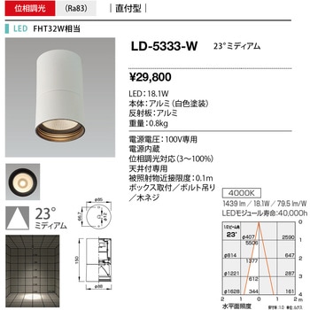 シーリングライト 山田照明