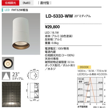 シーリングライト 山田照明