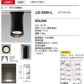 シーリングライト 山田照明