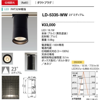 シーリングライト 山田照明