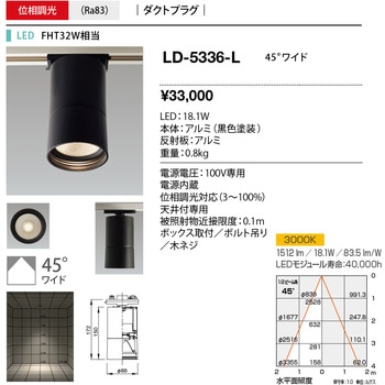 シーリングライト 山田照明