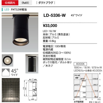 シーリングライト 山田照明