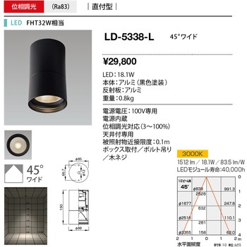 シーリングライト 山田照明