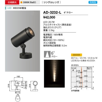 やまだ様 リクエスト 6点 まとめ商品 YAMADA SELECT(ヤマダセレクト) YDVDR32G1 録画用 DVD-R 32枚