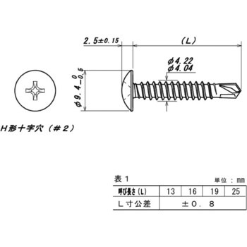 MUSHDR-SUS-416-600P トラスドリルねじ SUS410 4x16 コノエ パシペート