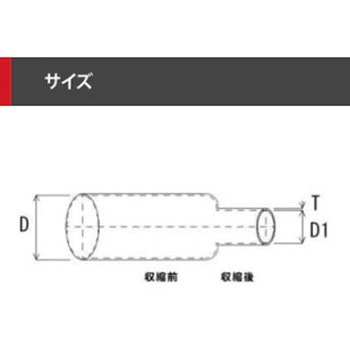 大径収縮チューブ デンカエレクトロン
