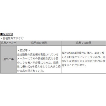 屋外用コルゲートチューブ デンカエレクトロン