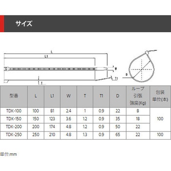 ソーラー用結束バンド デンカエレクトロン
