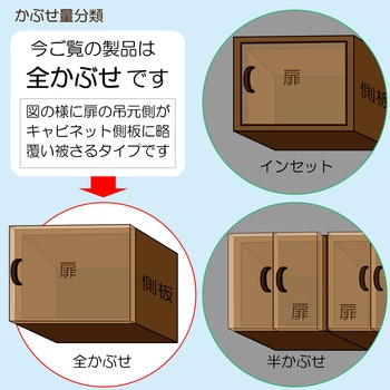 スライド丁番 WAKI