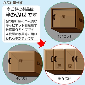 スライド丁番 WAKI
