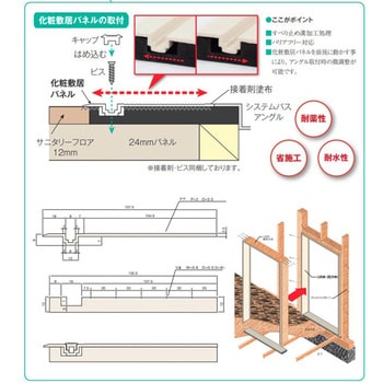 UB3-155D 樹脂製開口枠 1セット dialon(ダイアロン) 【通販サイト