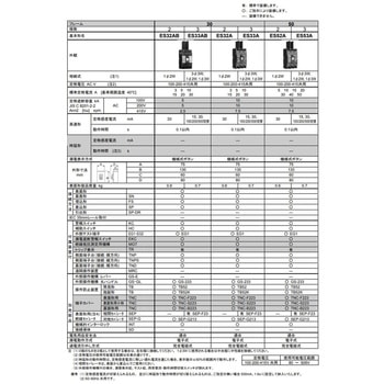 漏電遮断器 汎用品(ES)シリーズ 日幸電機製作所