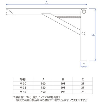 シェルフブラケット トップ