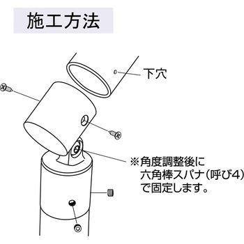 ステン32システム手すり 支柱用エンドジョイント ECLE(エクレ)