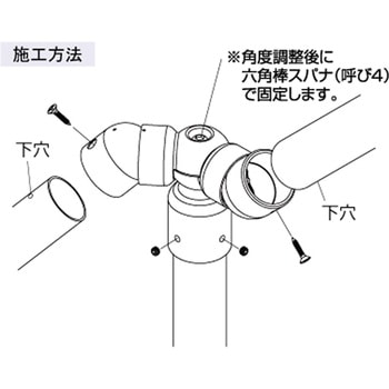 ステン32システム手すり 支柱用コーナージョイント ECLE(エクレ)