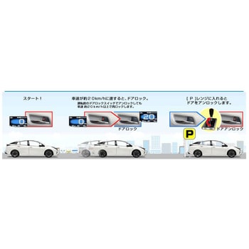 SDL-CT06 CAN制御 車速ドアロックシステム 1個 Bullcon 【通販モノタロウ】