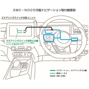 スバル　エアコンスイッチツヤあり及びステアリングスイッチ スバル 純正ステアリングスイッチ フォレスターSJ系 後期 フル