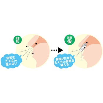 イビキ対策キャップ タマハシ
