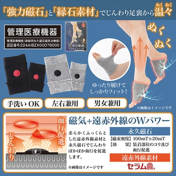 ツラナイトバンド 足裏サポーター こむら返り 足つり対策 血行改善 DAP