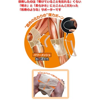 うす楽スイスイインナー膝ベルト マジ軽さん 膝サポーター 男女左右兼用 DAP