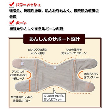 うす楽スイスイインナー膝ベルト マジ軽さん 膝サポーター 男女左右兼用 DAP