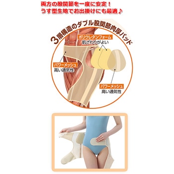 うす楽スイスイインナー股関節サポーター DAP
