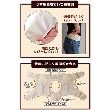 うす楽スイスイインナー股関節サポーター DAP