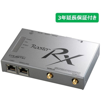 RX220 ルーター RX220本体/ACアダプタ/MBアンテナ2本セット 3年保証サービスパックプラスセット サン電子