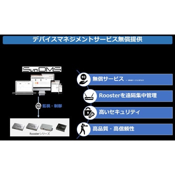 RX220 ルーター RX220本体/ACアダプタ/MBアンテナ2本セット 3年保証サービスパックプラスセット サン電子