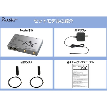 RX220 ルーター RX220本体/ACアダプタ/MBアンテナ2本セット 3年保証サービスパックプラスセット サン電子