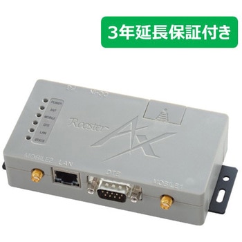 「Softbank 4G LTE」 専用IoT/M2Mダイヤルアップルータ AX220S 3年保証サービスパックプラスセット サン電子