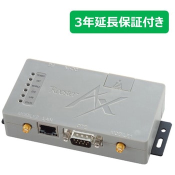 「Softbank 4G LTE」 専用IoT/M2Mダイヤルアップルータ AX220S 3年保証サービスパックプラスセット サン電子