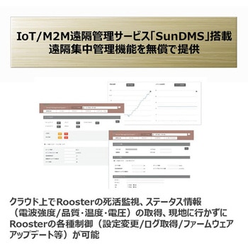 SE220 3年保証サービスパックプラスセット サン電子