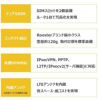 Rooster SE220 3年保証サービスパックプラスセット サン電子(PC)