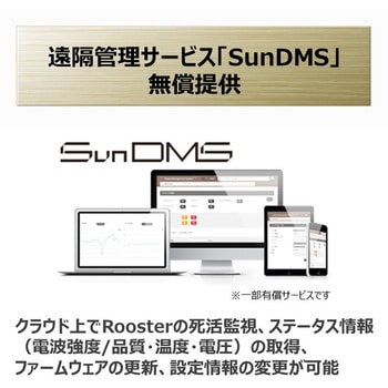 DRX5002SET1 3年保証サービスパックプラスセット サン電子