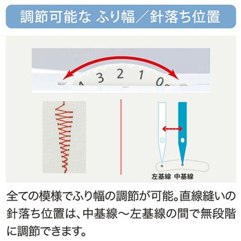 JUKI 電動ミシン フットコントローラー 自動糸通し JUKI